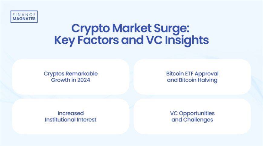 Decoding Crypto Investment: The Scientific Strategy for Venture Capitalists