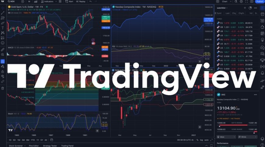 TradingView Integrates Crypto.com Data, Expanding Access to 700+ Digital Assets