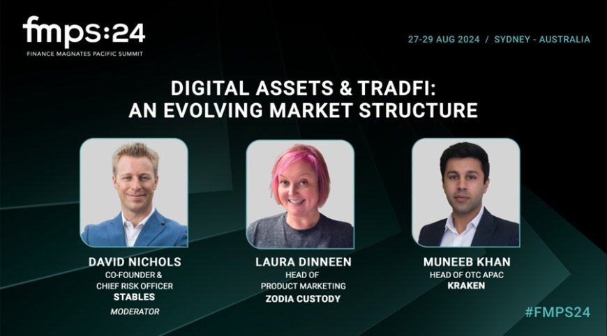 Digital Assets & Tradfi: An Evolving Market Structure