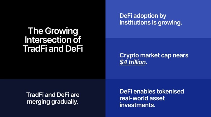 How TradFi and DeFi Convergence Shapes the Future of Finance: Crypto’s Role