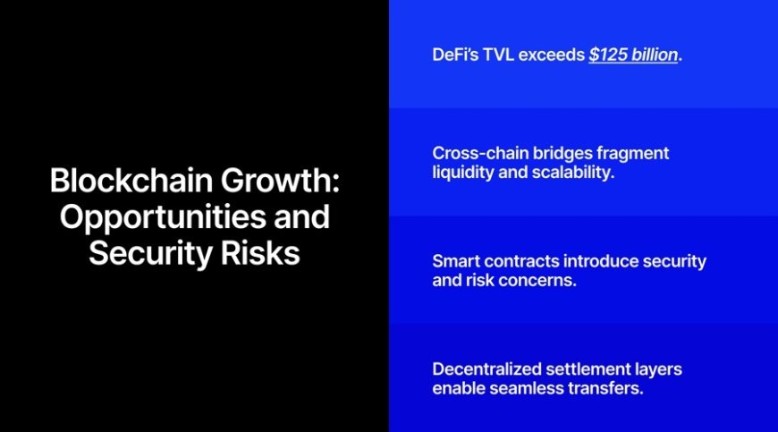 Cross-Chain Bridges Struggle to Address Liquidity and Security in Blockchain Ecosystem