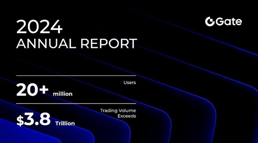 Crypto Exchange Gate.io Posts 120% Volume Growth in 2024 to $3.8 Trillion